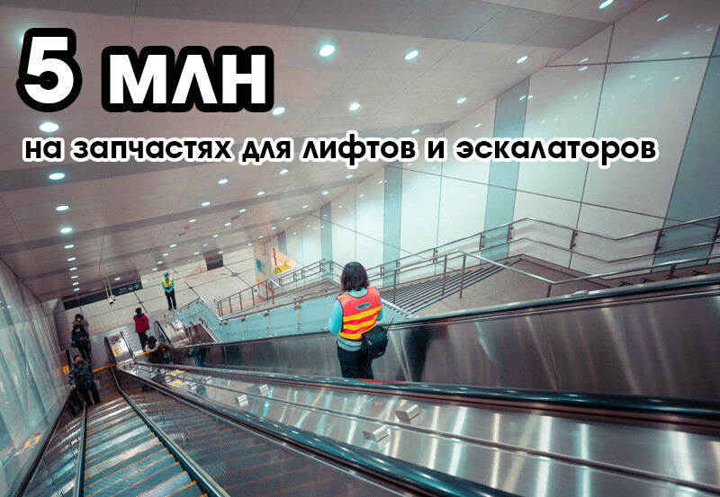 Три месяца контекстной рекламы ー продажи на 5 млн рублей. Или как мы продавали запчасти для лифтов и эскалаторов