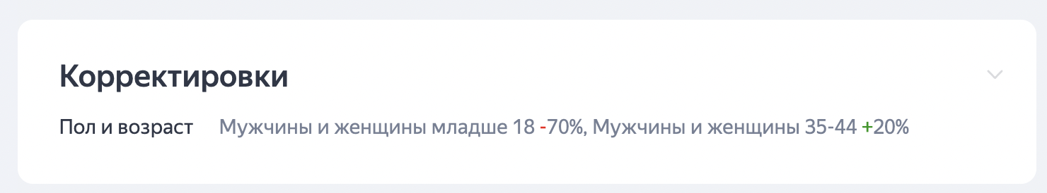 Как мы увеличили доход мебельной компании на 537% за 8 месяцев с помощью контекстной рекламы